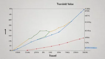 En graf med en terskelverdi fremhevet, som representerer begrepet terskelverdi.