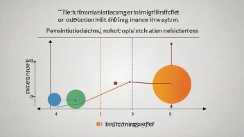 Et bilde som illustrerer begrepet innstrammingseffekt.