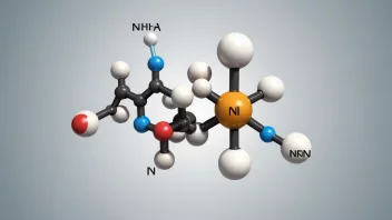 Den kjemiske strukturen til ammoniakk, som viser bindingen mellom nitrogen- og hydrogenatomer.