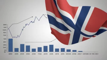 Et bilde som representerer konseptet bruttoinvestering i Norge.