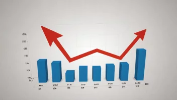 En graf som viser en salgsrekord med en pil som peker oppover, noe som indikerer en økning i salg.