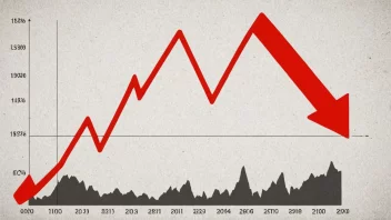 En finansiell graf som viser en nedgang i verdi.