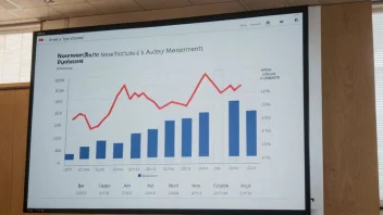 Et bilde av en regjeringsbygning i Norge med en graf som viser en økning i økonomisk aktivitet.