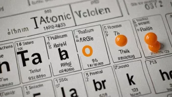 Et bilde av periodesystemet med Thallium fremhevet.