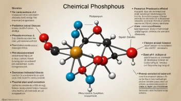 En illustrasjon av fosforens kjemiske struktur, som viser dens betydning i biologiske prosesser.