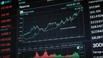 En finansiell graf med en reservefond fremhevet.