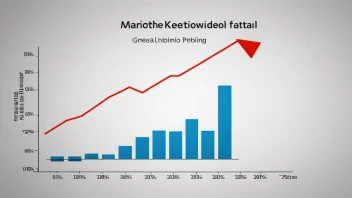 Graf som viser markedspotensial, med en stigende pil og en voksende graf.