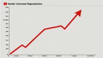 En visuell representasjon av begrepet oppregulert, som viser en økning i reguleringen eller justeringen.