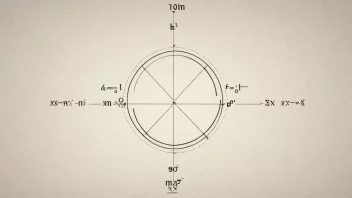 En matematisk graf med et minimumspunkt.