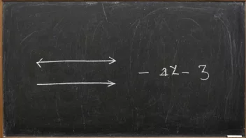 To like matematiske uttrykk på en tavle.