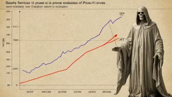 En visuell representasjon av inflasjon, med en graf som viser økningen i priser og et spøkelsesaktig figur som representerer inflasjonsspøkelsset.