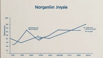 Et bilde som representerer konseptet sproglinje, med en linjegraf og norske ord og uttrykk.