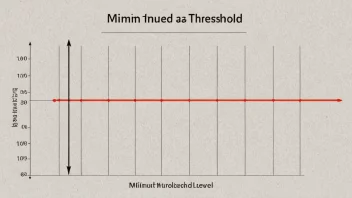 Et diagram som viser en minstegrense.