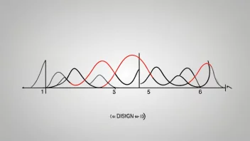 En illustrasjon av prosessen med å diskretisere et kontinuerlig tidssignal til et digitalt signal.