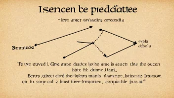 Et bilde som viser koblingen mellom et subjekt og predikat ved hjelp av en kopula.