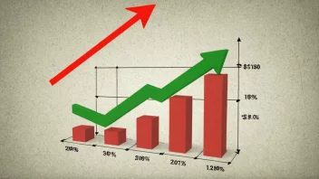 En visuell fremstilling av en økning i inntekt, som symboliserer finansiell vekst og suksess.