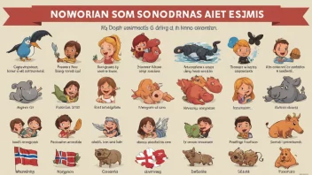 norske subjunksjoner, grammatikk i norsk, sammenligning av ord, lære norsk, norsk språkstruktur