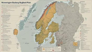 En illustrasjon av en norsk militær budsjettplan, som viser de ulike seksjonene og tildelinger for ulike militære aktiviteter og tjenester.