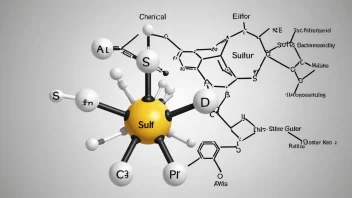 Et bilde av en svovelholdig molekyl, som representerer sulfatiske forbindelser.