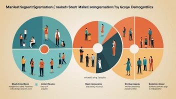 En illustrasjon av markedssegmentering, som viser forskjellige grupper mennesker.