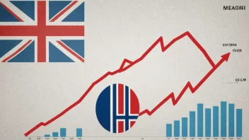 En illustrasjon av en graf som viser sammenhengen mellom statens utgifter og økonomisk vekst, med et norsk flagg i bakgrunnen.