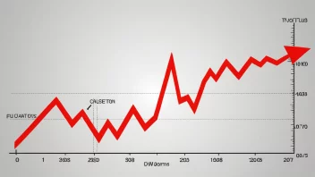 En graf som viser økonomiske fluktuasjoner, med en rød pil som peker på et følsomt område.