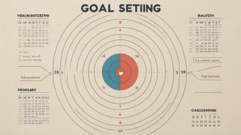 En illustrasjon av et målstyringssystem, med et mål i sentrum og ulike elementer som kalendere, diagrammer og grafer rundt det.