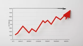 En graf som viser et økende inntjeningsnivå over tid, med en rød pil som peker oppover.