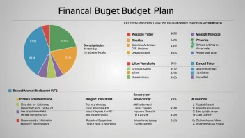 En illustrasjon av en budsjetteringsplan med ulike nivåer av finansielle ressurser tildelt for spesifikke prosjekter eller perioder.