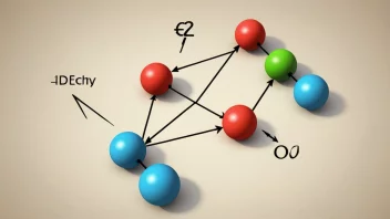 En illustrasjon av en matematisk isomorfi.