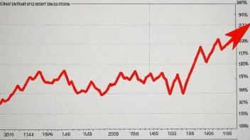 En børskrakk, også kjent som en bjørnemarked, er en plutselig og betydelig nedgang i verdien av aksjer.