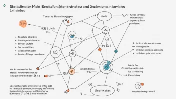 En illustrasjon av en statistisk modell med en fremhevet forklaringsvariabel, omgitt av andre variabler og matematiske symboler.