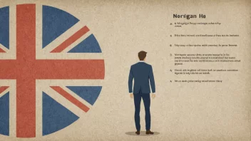 Et bilde som representerer begrepet avgangsregel, med en person som følger en sett regler i forgrunnen og et diskret norsk flagg i bakgrunnen.