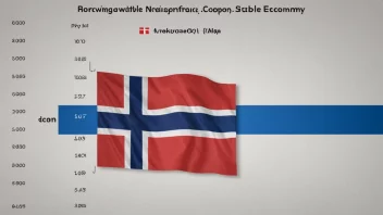 En graf som viser en stabil økonomi, med et norsk flagg i bakgrunnen.