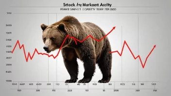 En graf som viser børsaktivitet under en bærsesong.