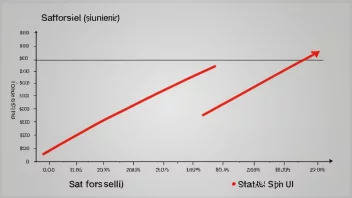 Et bilde som illustrerer begrepet satsforskjell, med to grafer eller diagrammer som viser forskjellige økonomiske modeller eller nivåer.