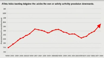 En graf som viser en nedgang i aktivitet eller produksjon.