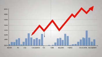 En visuell fremstilling av et økonomisk tap eller en nedgang i verdi.