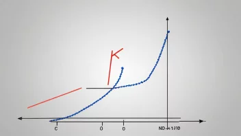 Et bilde som representerer begrepet forventningsverdi innen statistikk og økonomi.