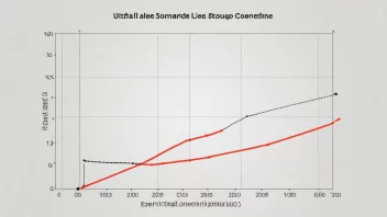 En illustrasjon av en graf med et fremhevet område, som representerer begrepet utfallsområde.