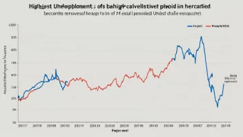 En graf som viser ledighetstoppens