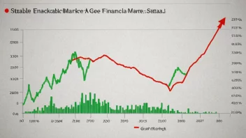 En graf som viser en stabil finansmarked med vekst og stabilitet.