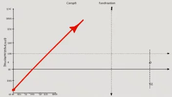 En illustrasjon av diskretiseringsavvik