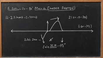 En matematisk ligning på en tavle, som illustrerer begrepet bevaring av energi og masse.