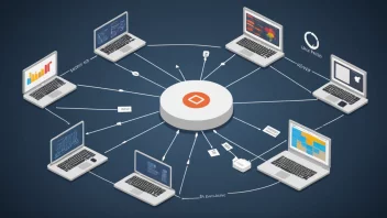 Et innsamlingssystem med flere kilder til data og en sentral enhet for behandling og analyse.