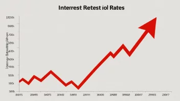 En graf som viser renter fra forskjellige banker, noe som indikerer et konkurransedyktig marked.