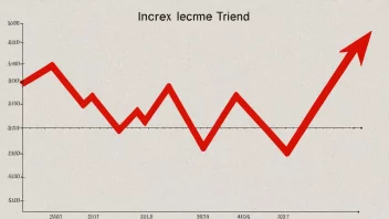 En graf som viser en økende inntektstrend over tid.