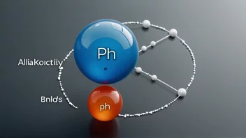 En illustrasjon av et vannmolekyl med en pH-skala i bakgrunnen.