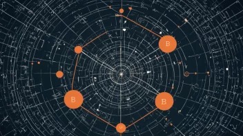 En abstrakt fremstilling av et funksjonsmønster, med en kombinasjon av geometriske former og matematiske symboler.