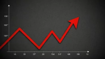 En forretningsgraf som viser en økende trend, med en rød pil som peker oppover.